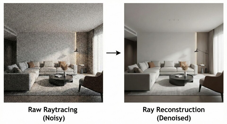 Bild zur besseren Veranschaulichung mit KI generiert.