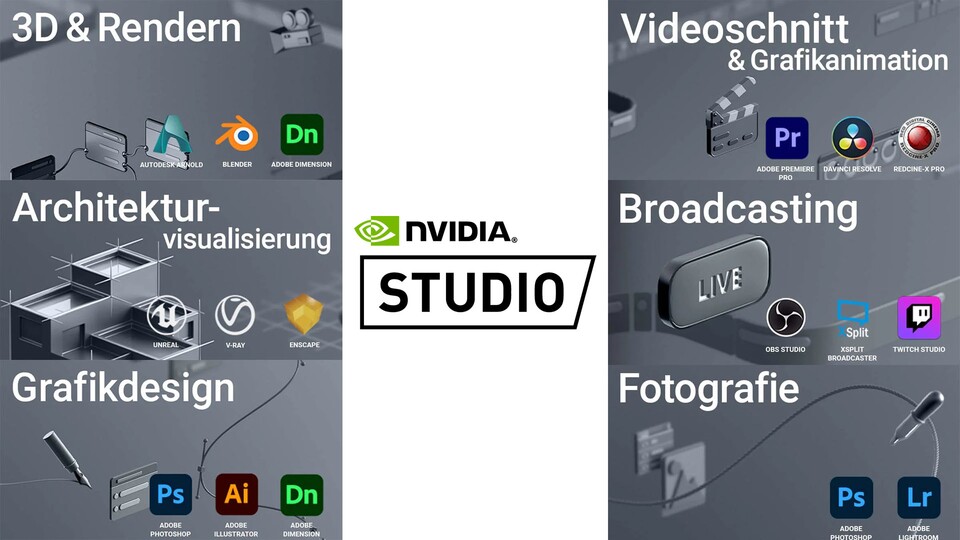 Ob Photoshop, Premiere, Blender, SketUp, Unity oder Unreal Engine: Dank Nvidia Studio habt ihr den besten Partner für alles, was man nur mit einem Laptop machen kann. Musikproduktion, Videoschnitt, Spieleentwicklung, Bildbearbeitung: Alles möglich.