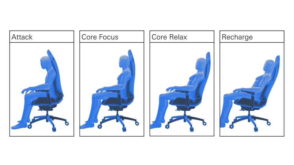 Ihr könnt diese 4 Einstellungen vornehmen oder den Stuhl frei schwingen lassen.