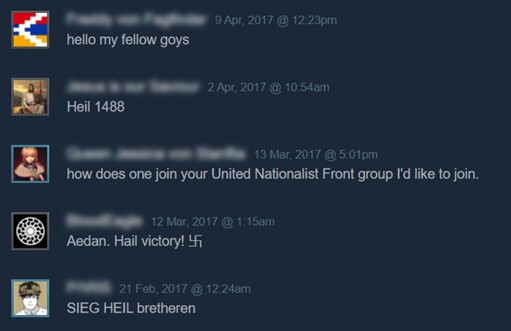 Rechtsextreme Inhalte muss man auf Steam nicht lange suchen. (Quelle: https:www.isdglobal.orgisd-publicationsgaming-and-extremism-the-extreme-right-on-steam)