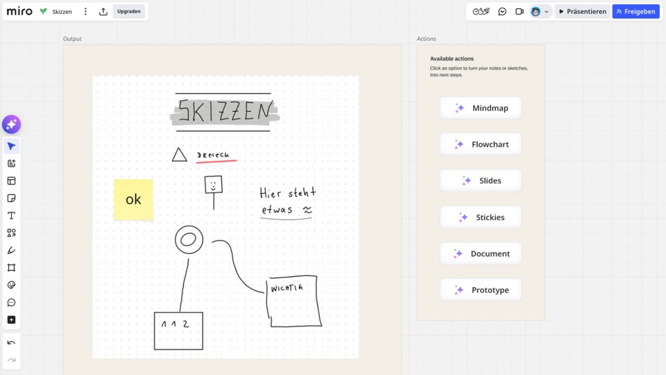 Meine Remarkable-Notiz wird als nicht editierbares Bild ins Miro-Board eingefügt. Hier kann ich weitere Annotationen vornehmen.