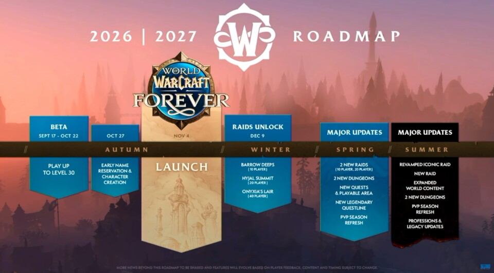 Auf der Blizzcon haben die Warcraft-Macher auch eine erste Content-Roadmap für WoW: Forever präsentiert.