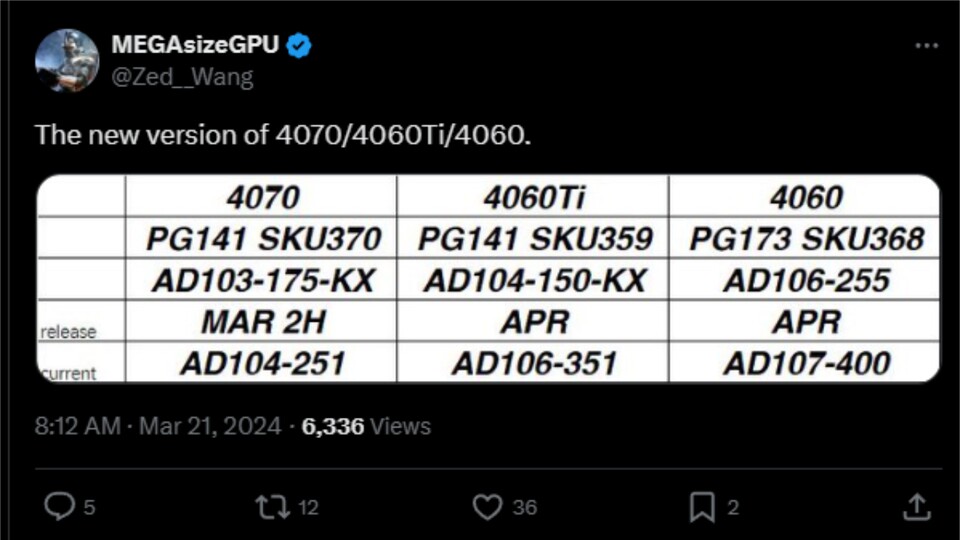 Das sollen die geänderten Daten der Nvidia-GPUs sein. (Bildquelle: Screenshot XTwitter)