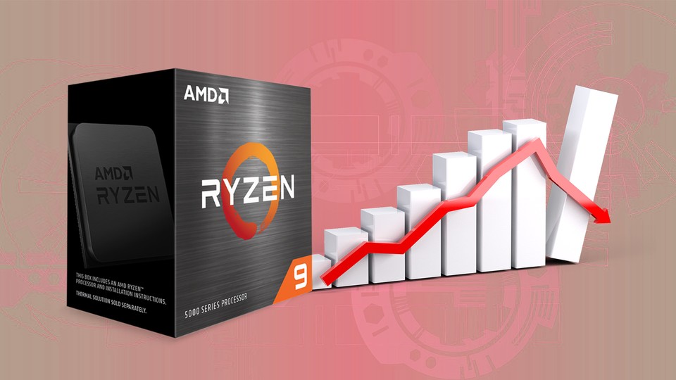Im März könnten gleich vier neue AMD-Prozessoren erscheinen. Vorab sinken außerdem die Preise aktueller Modelle.