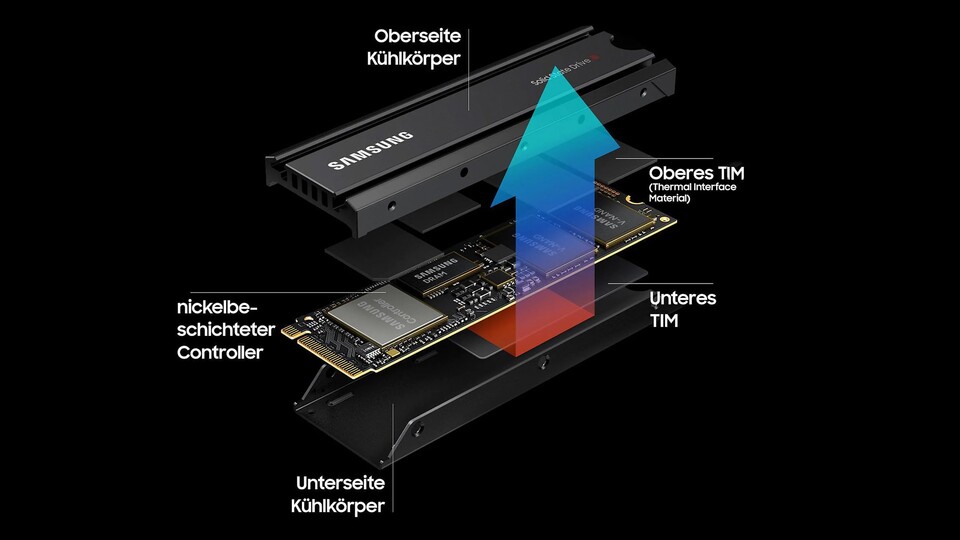 Die Samsung 980 Pro ist auch mit der PS5 kompatibel: Diese SSD eignet sich sowohl für PC als auch Konsole - und ist richtig günstig!