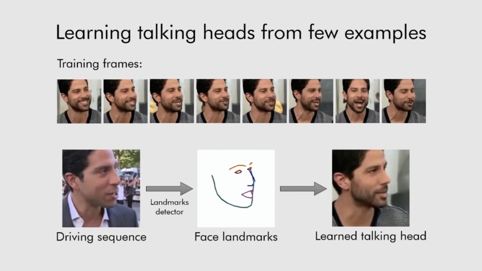 Samsungs DeepFake KI überträgt ein auf das Wesentliche reduziertes Bewegungsmodell eines Gesichts auf das Foto einer anderen Person (Bildquelle: Youtube/Egor Zakharov)