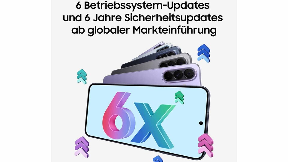 Sechs Jahre Sicherheitsupdates und sechs Generationen Betriebssystem-Updates halten das Android-Handy langfristig aktuell.