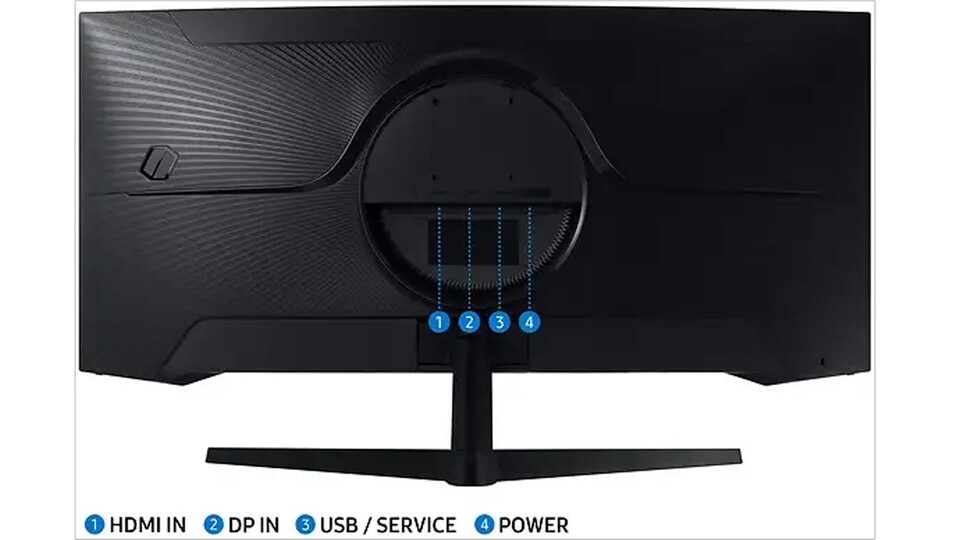 Diese Anschlüsse bietet der Monitor.