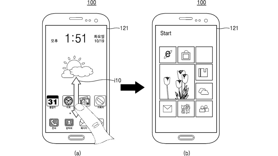 Samsung hat einen Antrag auf ein Patent gestellt, das beschreibt, wie Android und Windows gleichzeitig auf einem Smartphobne laufen.