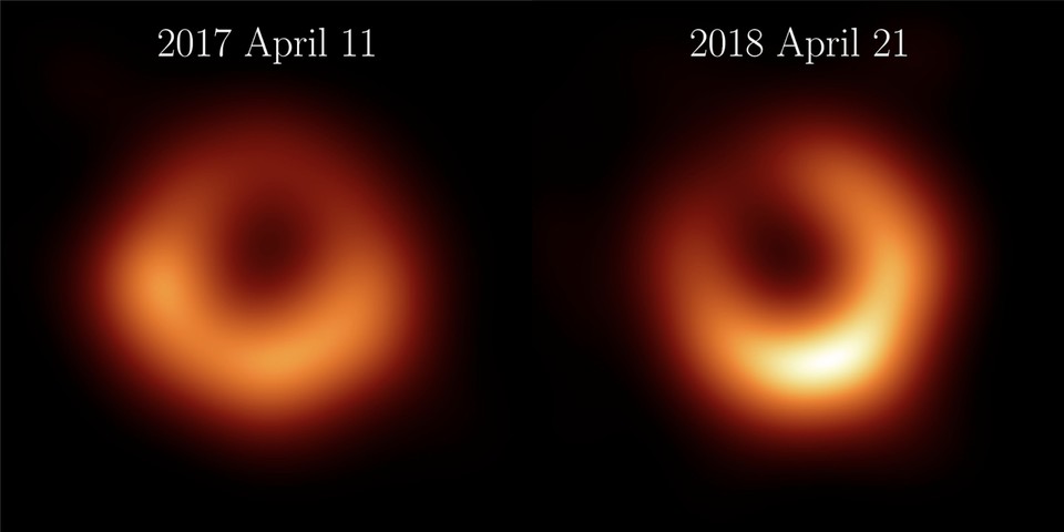 Registrations from 2017 and 2018 are in direct comparison.  The southern region (right of image) is noticeably brighter than in the previous image (left of image).  (Image source: Event Horizon Telescope)