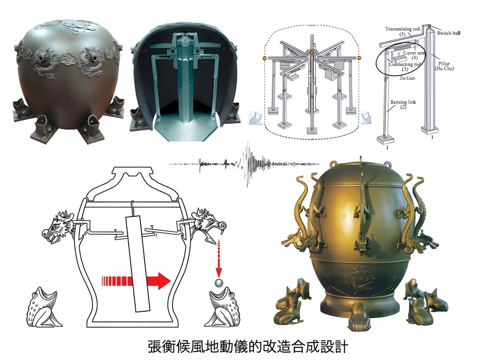 Einige Diagramme, die das Innere sowie Äußere des Seismoskop von Zhang Heng zeigen.
(Bildquelle: seismoscope.allshookup.org)