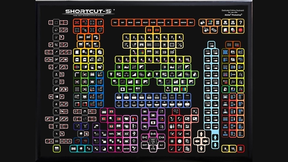 Das Shortcut-S-Keyboard besitzt 319 farblich gruppierte Tasten.