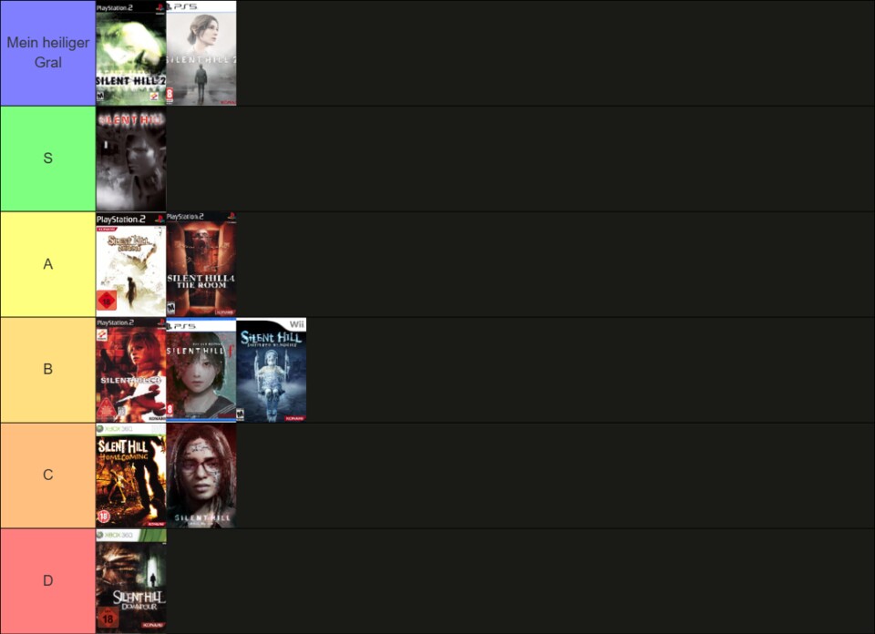 Alle wichtigen Silent-Hill-Spiele in meinem persönlichen Ranking.