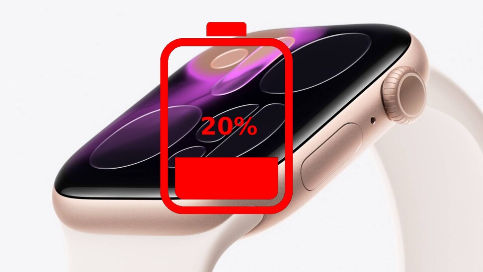 Bildquelle: GameStarMinh Tu Le