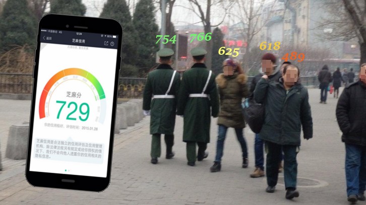 Der Social Credit Score soll ab 2020 alle Bürger in China auf einer Punkteskala bewerten.