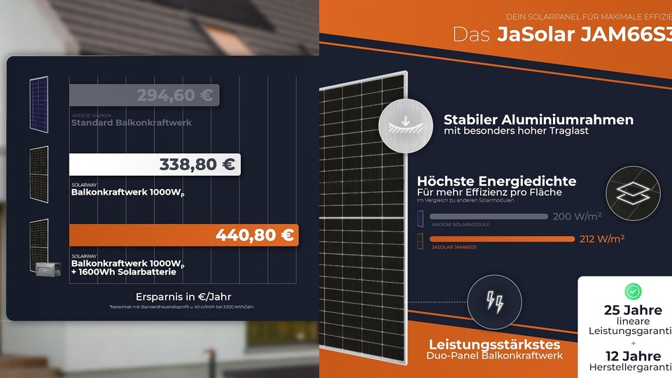 Mit einem Balkonkraftwerk spart ihr euch jedes Jahr hunderte Euro Stromkosten - und werdet unabhängiger von Strompreisen und Stromanbieter.