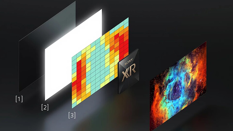 Das Bild des Sony Bravia XR ist nicht nur gut, es ist überragend - und dann auch noch auf 77 Zoll?