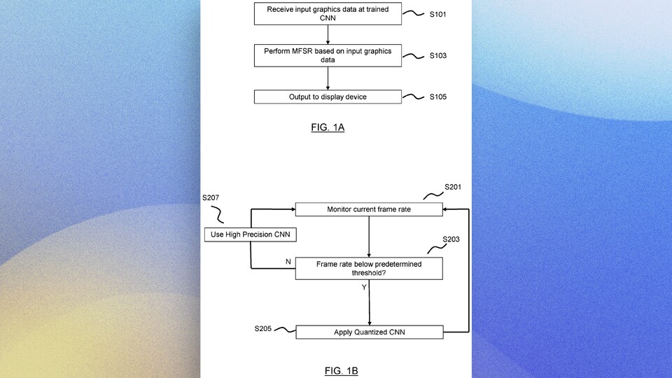 Der Entscheidungsbaum zum Sony-Patent sieht ziemlich geradlinig aus: Sobald die Framerate unter einen bestimmten Punkt fällt, greift das quantisierte CNN ein.