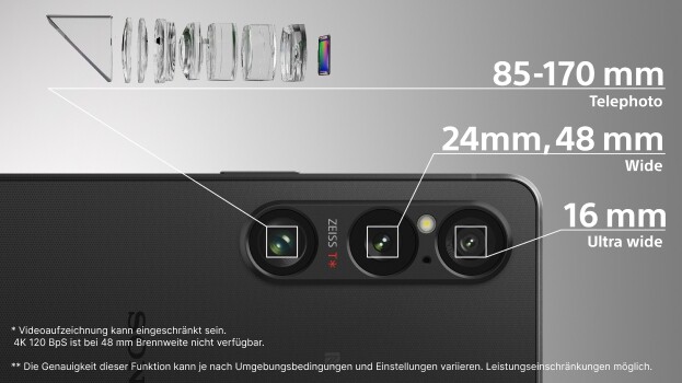 Die Periskop-Zoomkamera ist neu und verbessert. Die Haupt- und Ultraweitwinkelkamera scheinen unverändert zu sein. (Bild: Sony)