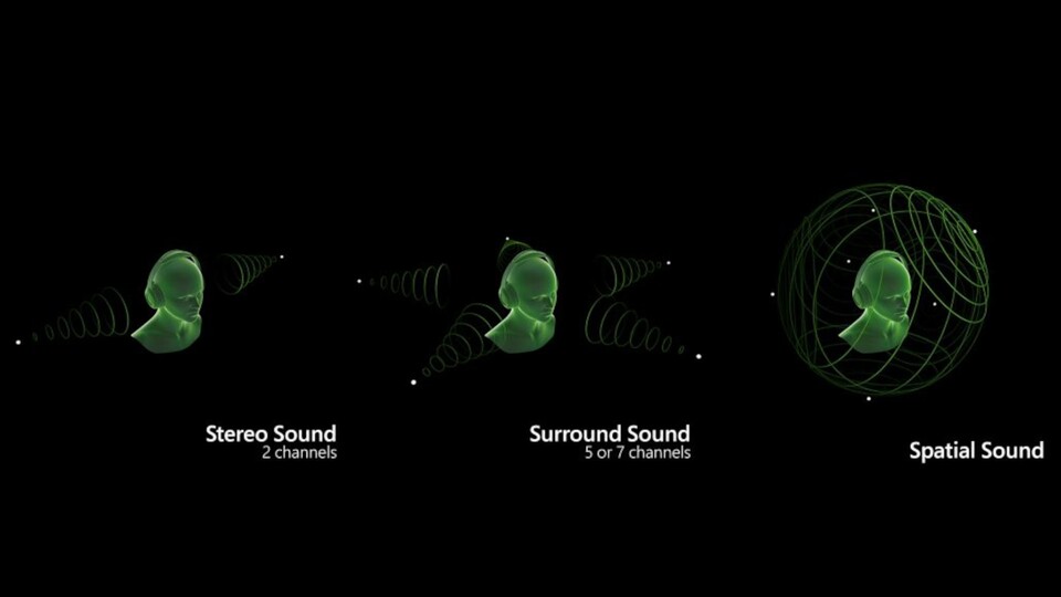 DTS:X Spatial Sound simuliert Klang, der euch von allen Seiten kommt. Auch von oben und unten. (Bild: Microsoft)