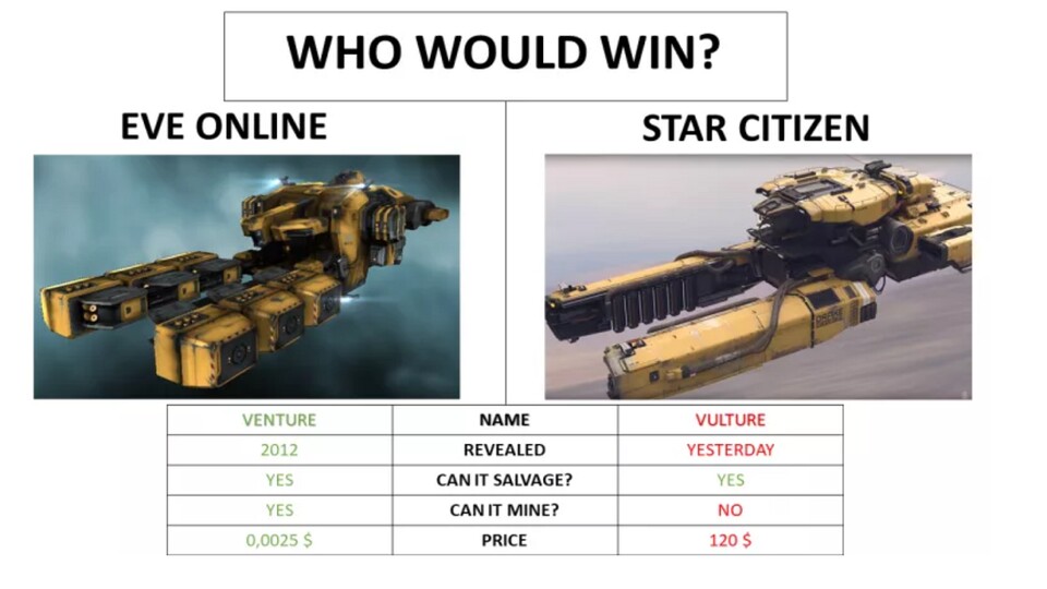 Ein Fan auf Reddit verglich die beiden Schiffe miteinander und kommt seiner Meinung nach zu einem klaren Ergebnis. (Quelle: Reddit - RealHorstOstus). 