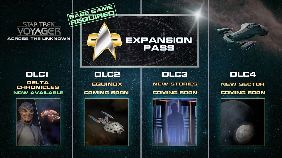 Der Expension Pass ist mit vier Erweiterungen gefüllt.