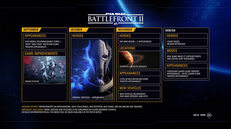 Die neue Roadmap für Star Wars: Battlefront 2 zeigt die geplanten Inhalte im Herbst und Winter 2018/19.