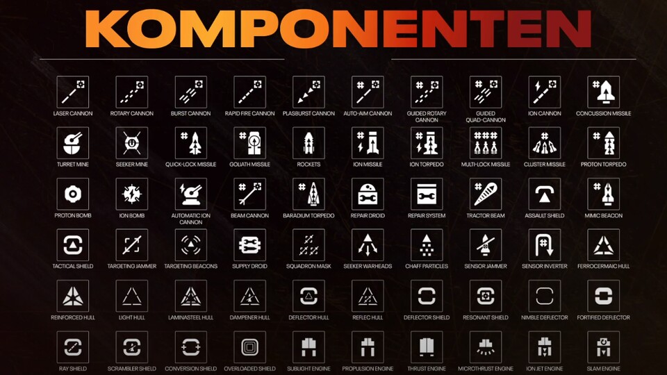 Bis zu 50 verschiedene austauschbare Komponenten sollen uns in Star Wars: Squadrons zur Verfügung stehen.