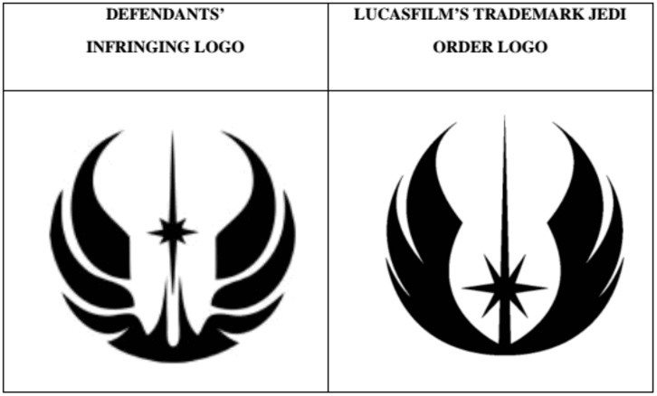 Die beiden Logos im Vergleich: Star Wars vs. Schule.