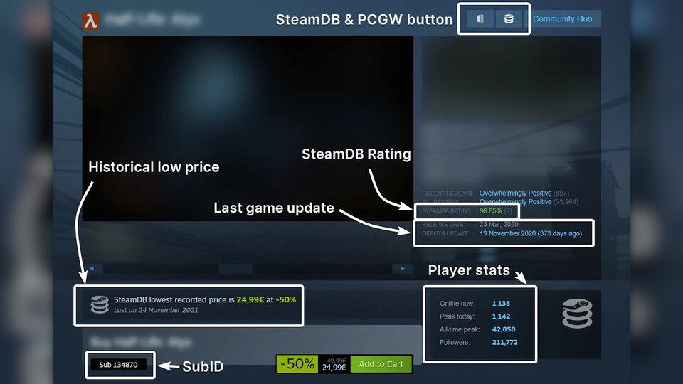 SteamDB ist eine beliebte Datenbank für Steam, bei der ihr gezielt nach Titeln, Statistiken oder Rabatt-Angeboten suchen könnt. (Bildquelle: SteamDB GameStar Tech)