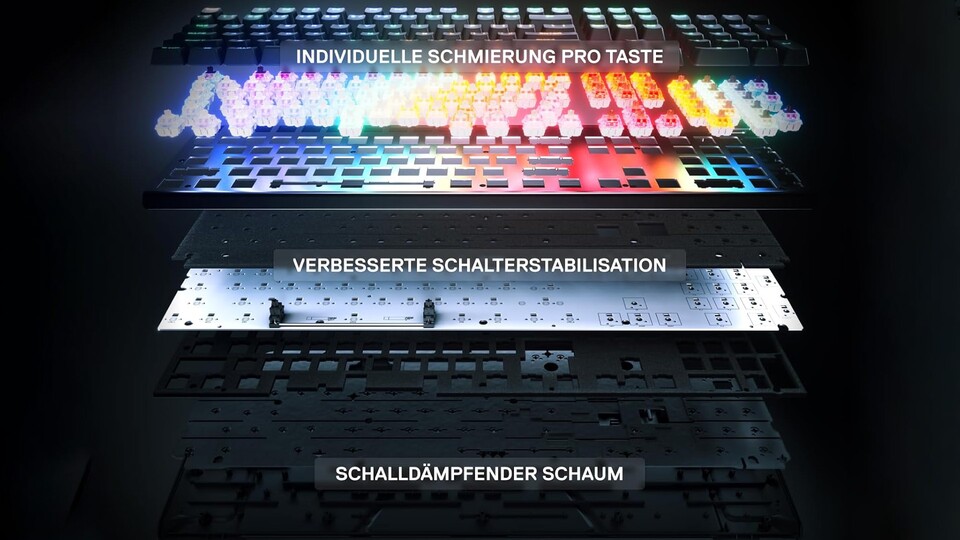 Durch verschieden Schichten sind die Schalter der Tastatur nicht nur super fix, sondern auch ultra leise.