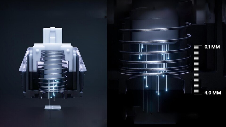 Die starke Anpassungsfähigkeit der OmniPoint-Switches machen sie so gut.