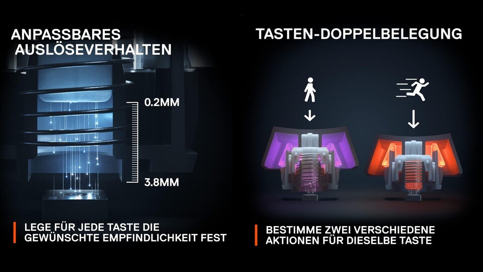Jede Taste lässt sich nicht nur unterschiedlich empfindlich einstellen, ihr könnt sogar mehrere Befehle auf die gleiche Taste legen.