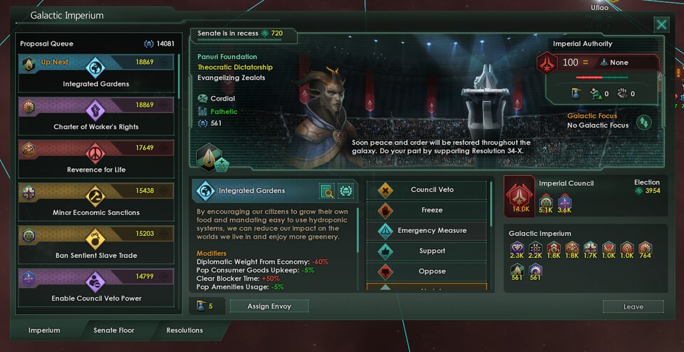 Der Imperator hat natürlich Sonderrechte im Senat. Er ist ja der Senat.