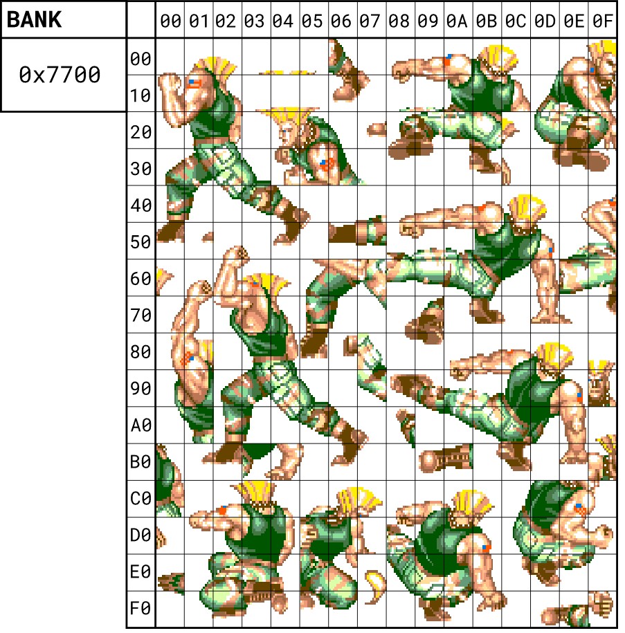 Die Kachel 06 | 90 enthält nur einen einzigen Pixel von Guiles Bein.