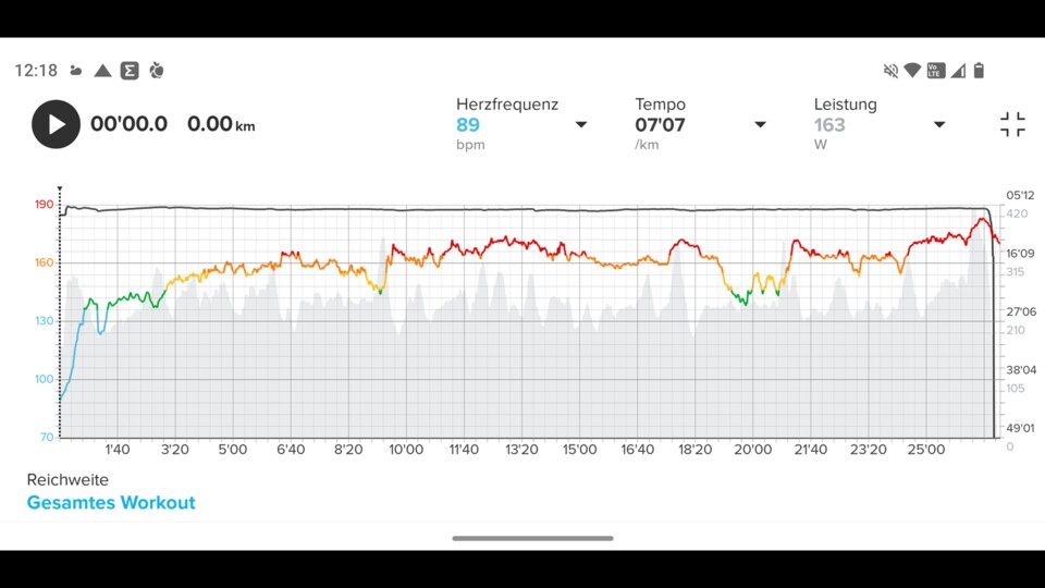 Suunto Vertical