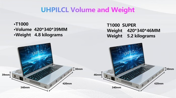Das T1000 ist mit seinen max. 5,2 kg und dem kantigen Gehäuse der Panzer unter den Laptops. (Quelle: UHPILCL Kickstarter)