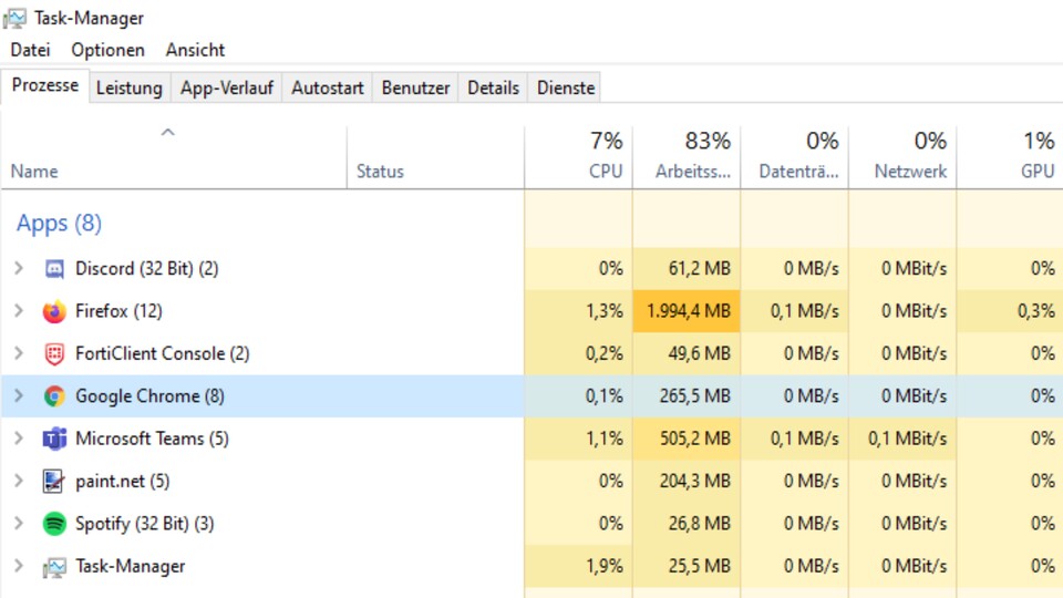 Die RAM-Last von Browsern erreicht mitunter schwindelerregende Höhen.