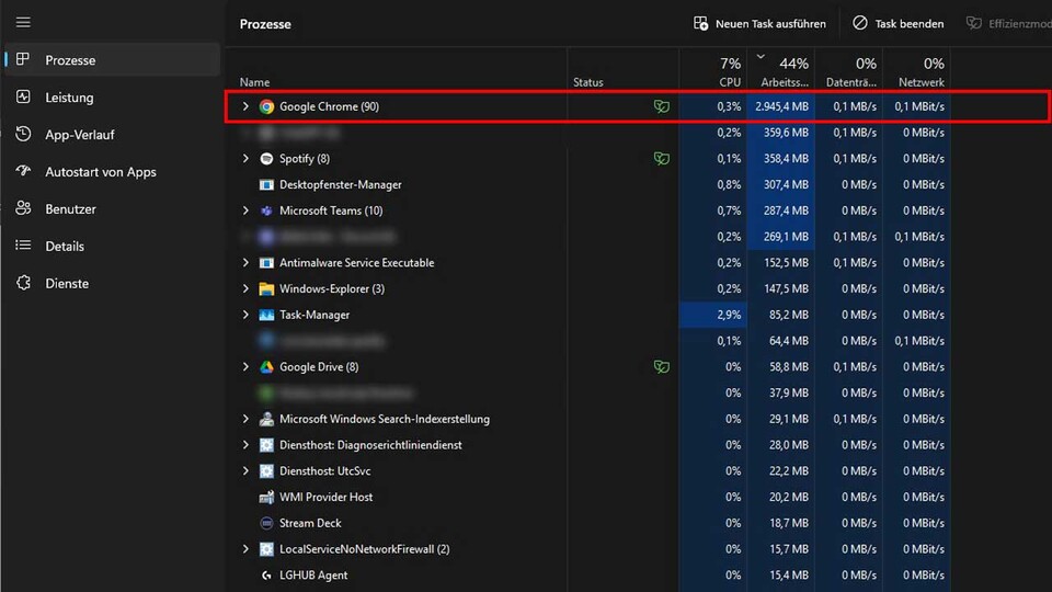 Chrome verbraucht enorm viel Arbeitsspeicher. Und das bereits nach dem ersten Meeting am frühen Vormittag.