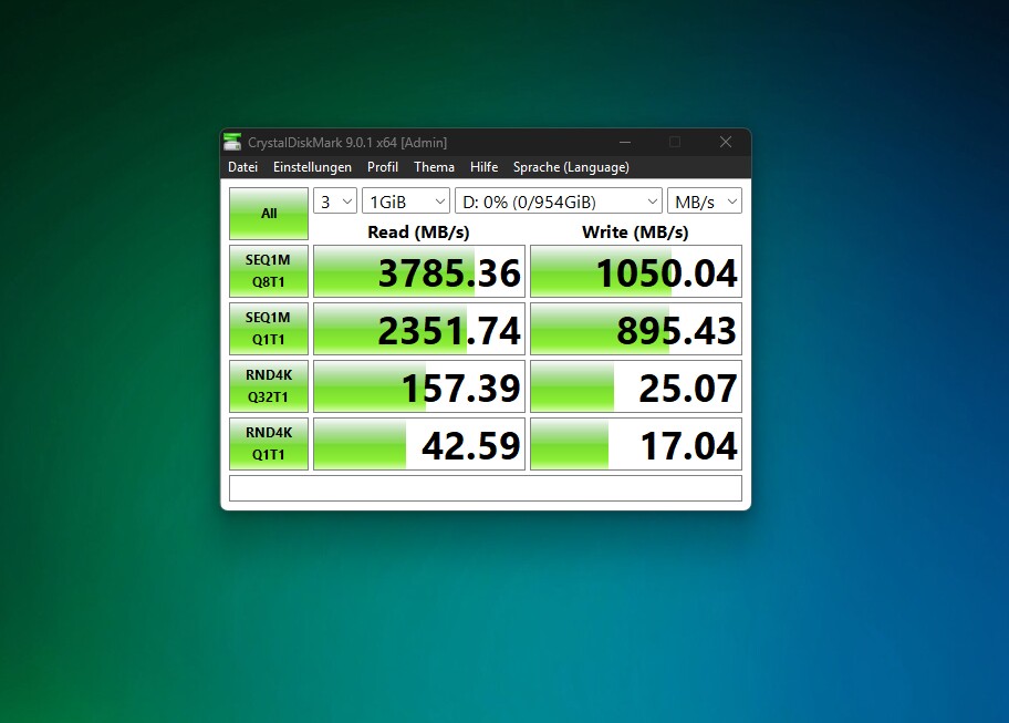 Mit einer Samsung-PCIe-4-SSD erreiche ich nicht die Schreibgeschwindigkeit, die der Hersteller selbst angibt, aber die Lesegeschwindigkeiten sind rasant (getestet über eine USB-4-Verbindung).