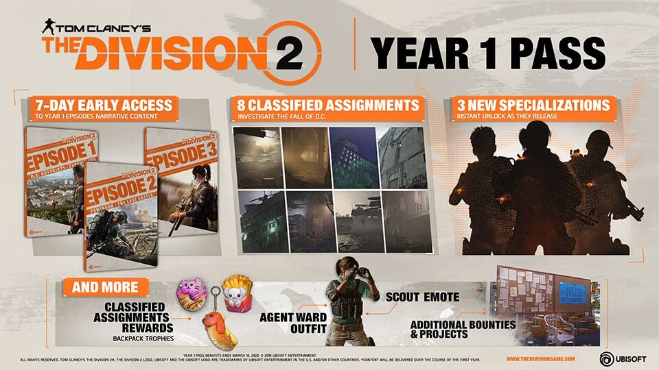 Auf Ubisofts Roadmap zum ersten Jahr von The Division 2 gibt es bereits einige Teaserbilder.