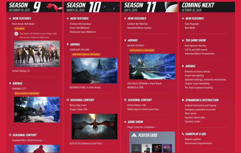 Die Roadmap zu The Finals zeigt die Zukunft des Team-Shooters.