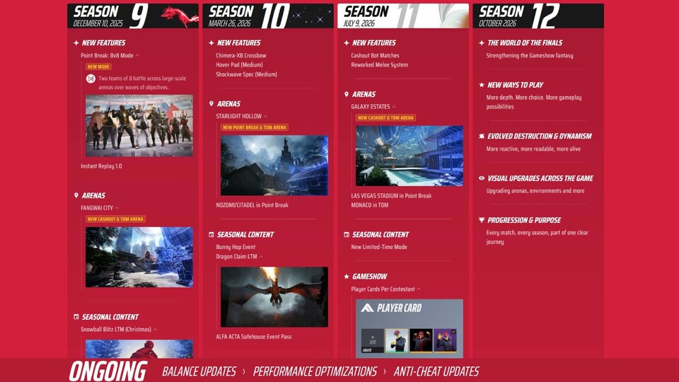 Die Roadmap zu The Finals zeigt die Zukunft des Team-Shooters.