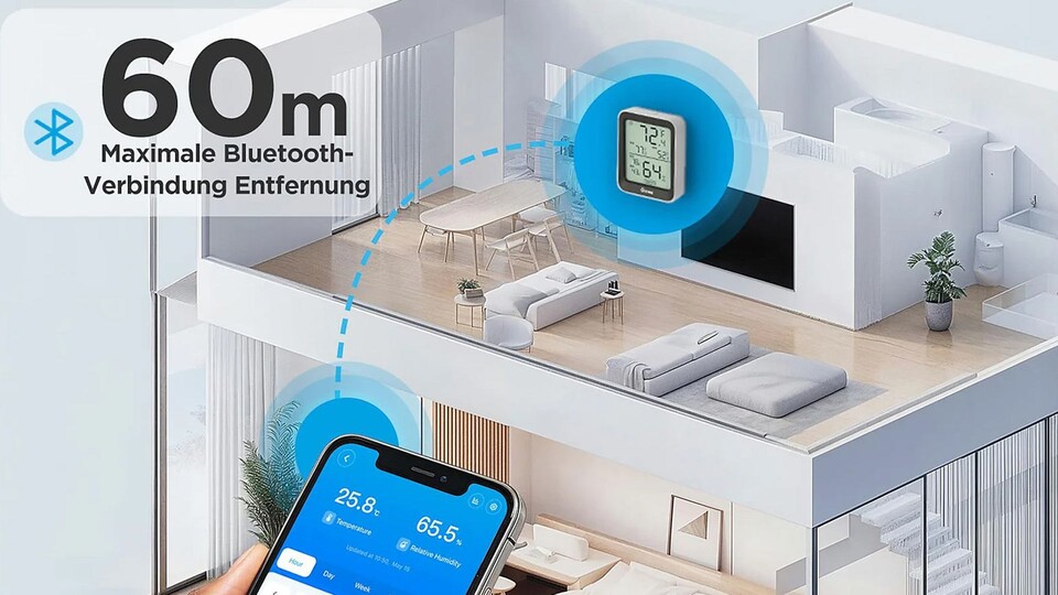 Das Thermometer kann sich auch per Bluetooth mit eurem Handy verbinden und so beispielsweise vor Hitze warnen!