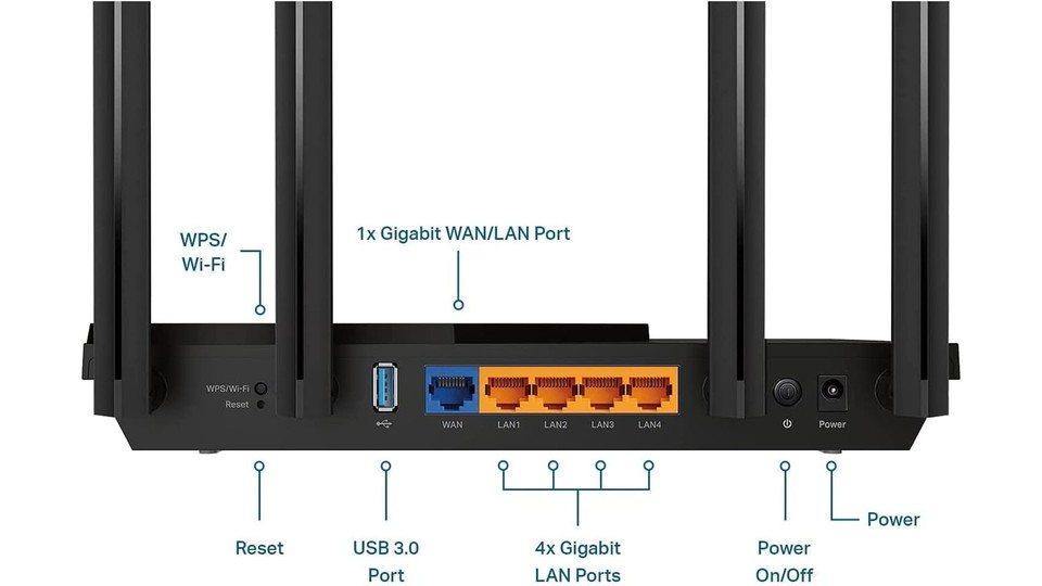Despite its low price, the TP-Link has enough connections for everything you need.