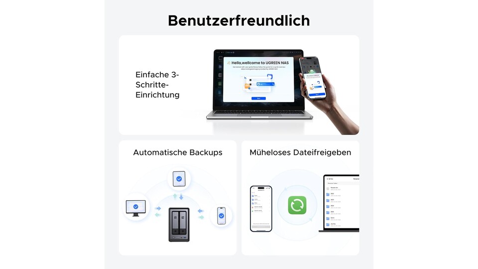 Eure privaten Daten und Fotos liegen sicher bei euch zu Hause und trotzdem habt ihr von überall Zugriff darauf.