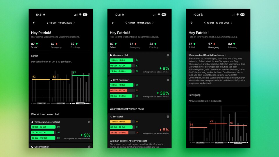 Zunächst wirkt auch der wöchentliche Report wenig übersichtlich. Tatsächlich ergibt der Aufbau aber Sinn und beim Scrollen werden alle Infos häppchenweise serviert.