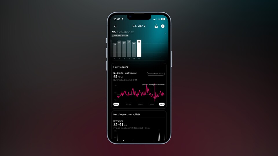 Meine Herzfrequenz sinkt erst in den Morgenstunden auf den niedrigsten Pinkt – ein Zeichen, dass mein Körper lange erregt ist. Quelle: M. Kämpfer, GameStar Tech.