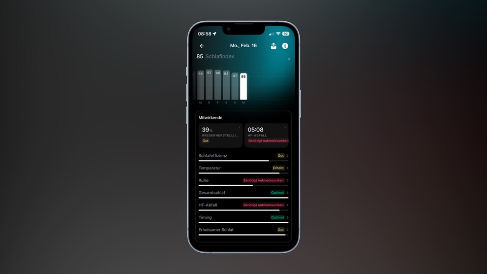 Die Ulztrahuman-App bereitet alle Daten halbwegs übersichtlich auf und arbeitet mit einem Scoring-System. Quelle: M. Kämpfer, GameStar Tech.