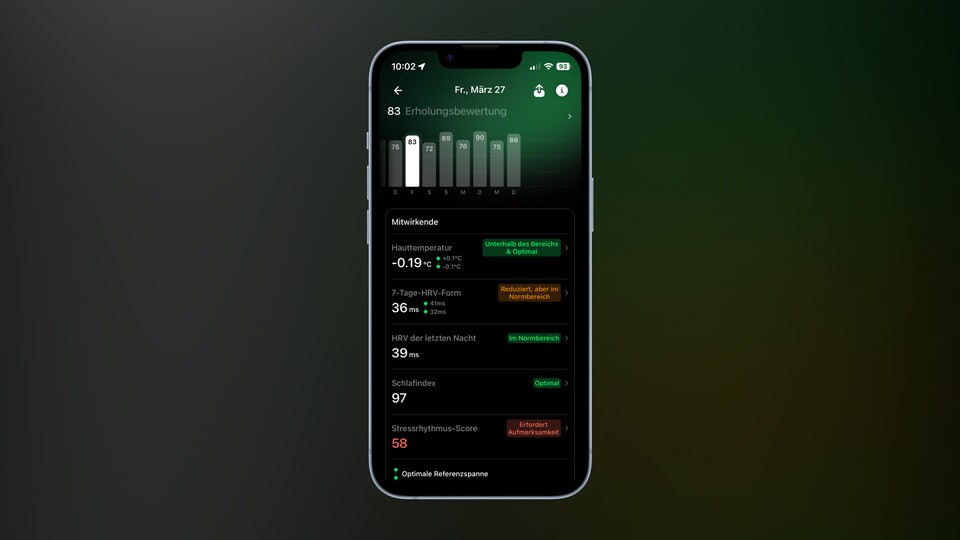 Hier Temperatur bewegt sich stets in einem Bereich. Weicht sie zu sehr ab, kann das ein Warnzeichen für einen beginnenden Infekt sein. Quelle: M. Kämpfer, GameStar Tech.